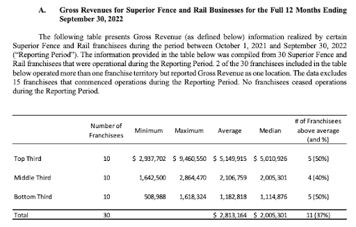 superior-fence-and-rail-fdd