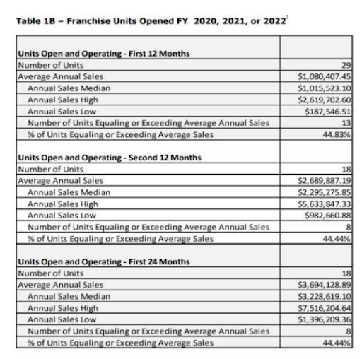 express-employment-professionals-fdd-week10