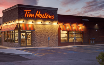 Tim Hortons franchise Costs & Profits (2025): Everything You Need to Know