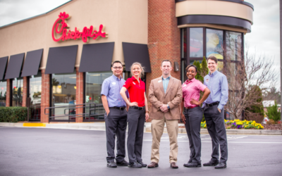 Chick-fil-A franchise Costs & Profits (2025): Everything You Need to Know